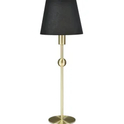 Astrid Lampfot, Mässing