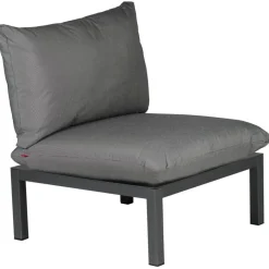 Domino, set of seat and backrest, antracite