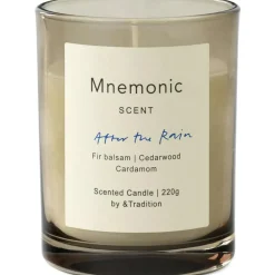 Mnemonic Doftljus, After The Rain