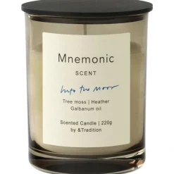 Mnemonic Doftljus, After The Rain